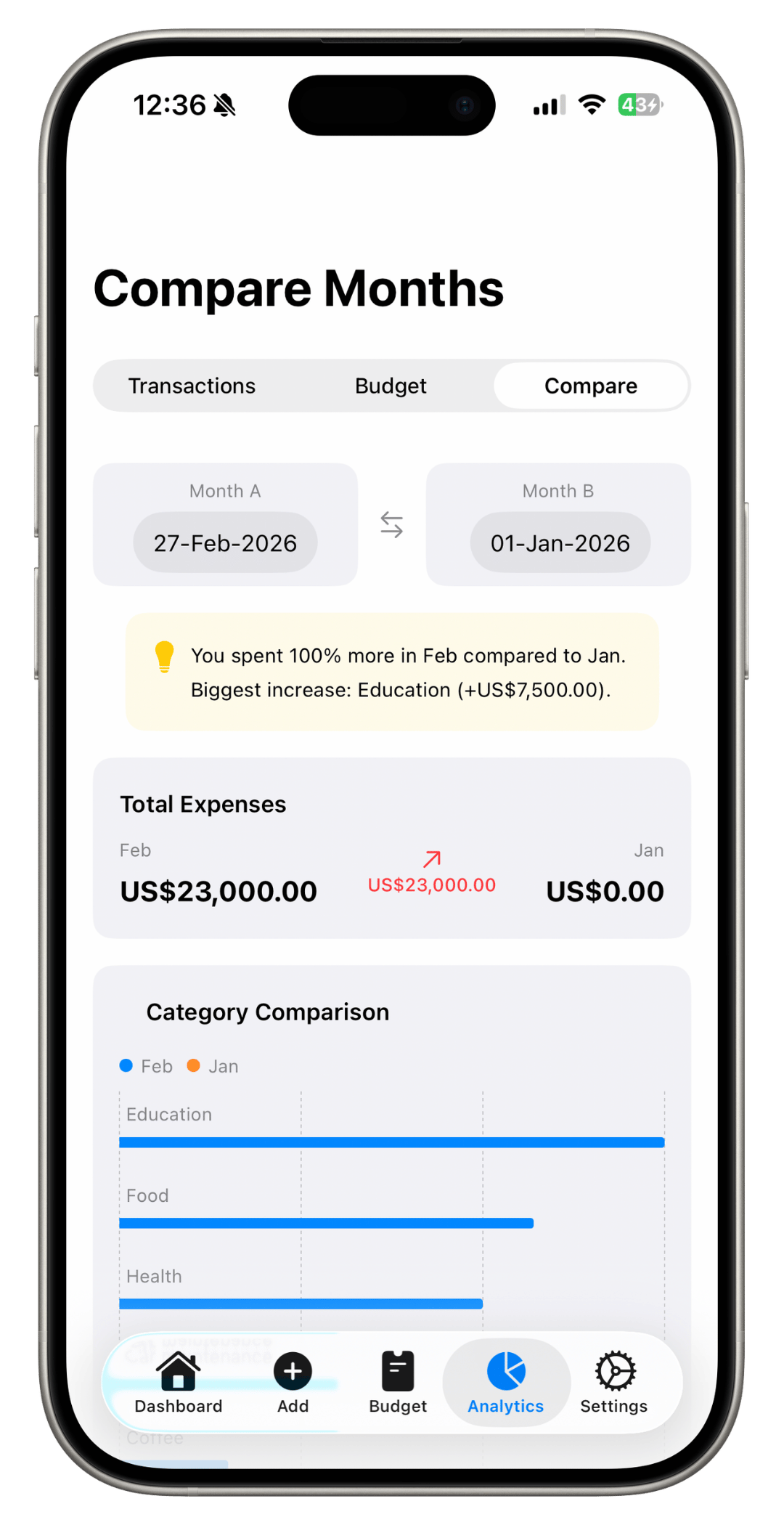 Export and share reports
